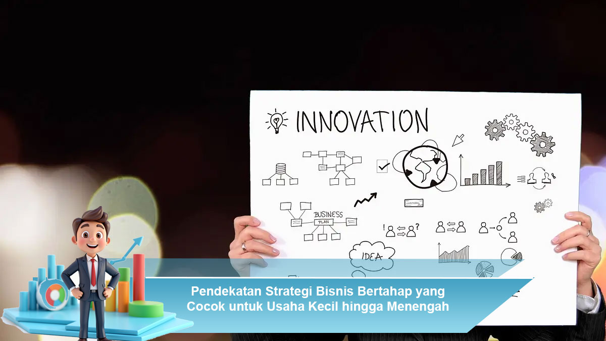 Pendekatan-Strategi-Bisnis-Bertahap-yang-Cocok-untuk-Usaha-Kecil-hingga-Menengah