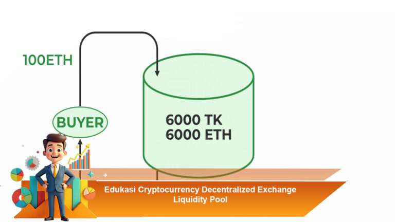 Edukasi-Cryptocurrency-Decentralized-Exchange-Liquidity-Pool